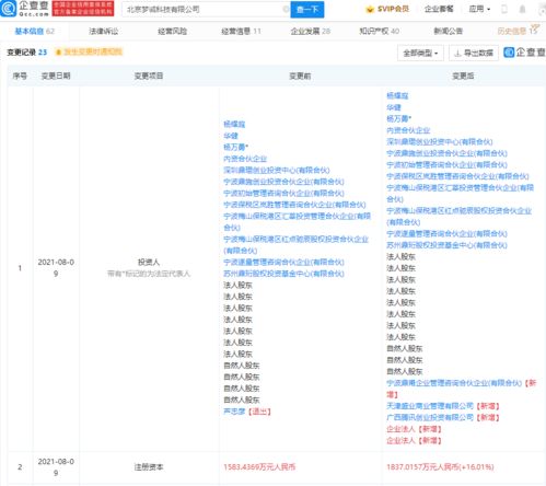 騰訊戰略投資夢誠科技，布局工程管理軟件市場，賦能信息軟件開發新生態