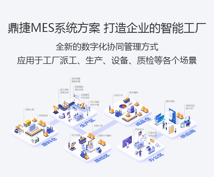 鼎捷軟件智能工廠MES系統(tǒng) 驅(qū)動現(xiàn)代工廠車間管理的核心引擎